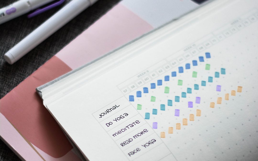 How to use the Good Habits Resource Templates
