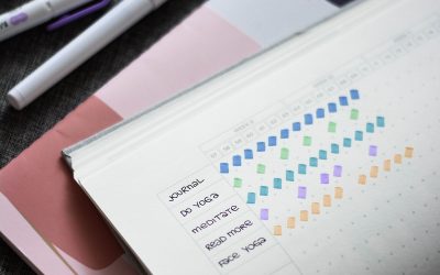 How to use the Good Habits Resource Templates
